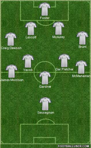 West Bromwich Albion Formation 2015