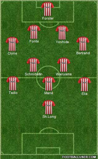 Southampton Formation 2015