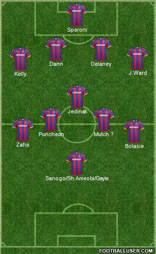 Crystal Palace Formation 2015