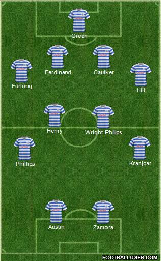 Queens Park Rangers Formation 2015