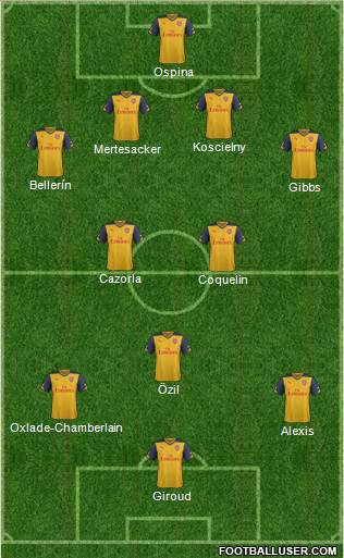 Arsenal Formation 2015