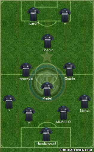 F.C. Internazionale Formation 2015