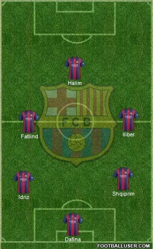 F.C. Barcelona Formation 2015