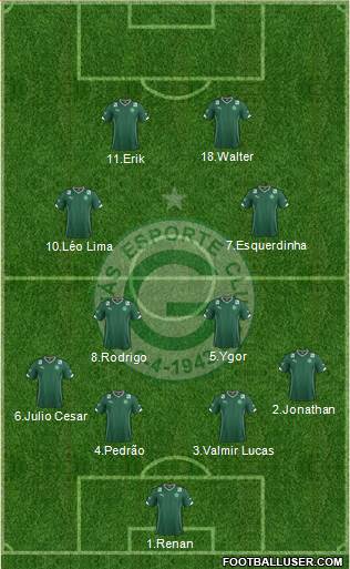 Goiás EC Formation 2015