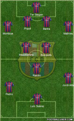 F.C. Barcelona Formation 2015