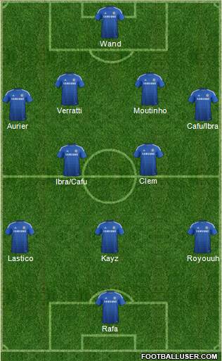 Chelsea Formation 2015