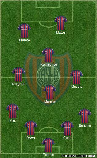 San Lorenzo de Almagro Formation 2015