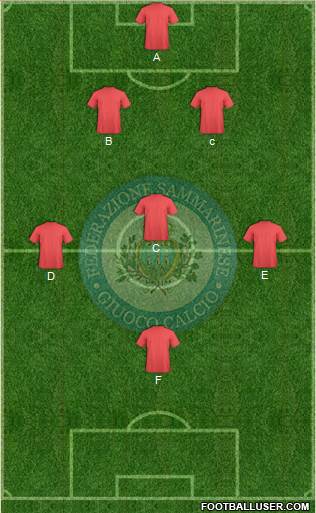 San Marino Formation 2015