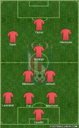 Moghreb Atlético de Tétouan Formation 2015