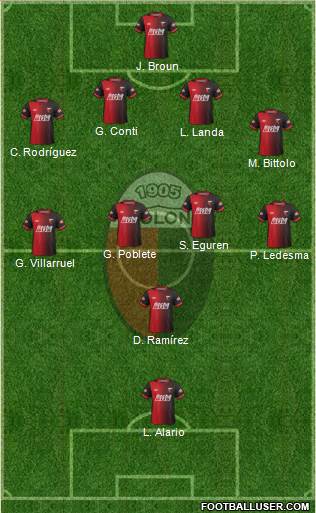 Colón de Santa Fe Formation 2015