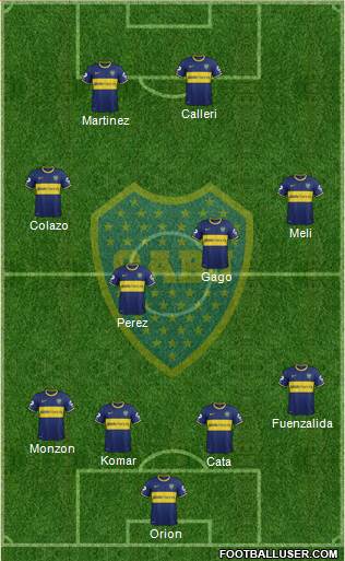 Boca Juniors Formation 2015