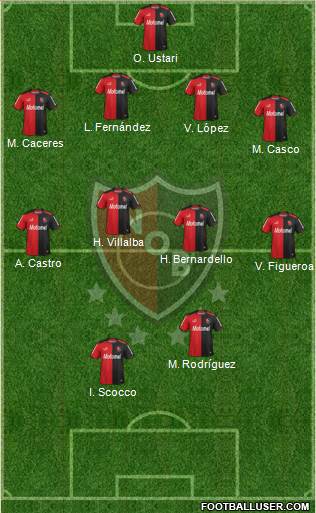 Newell's Old Boys Formation 2015