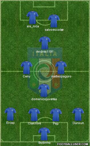 Italy Formation 2015