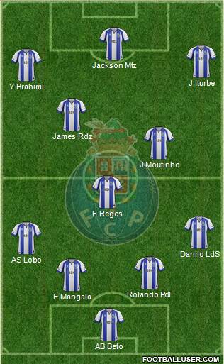 Futebol Clube do Porto - SAD Formation 2015