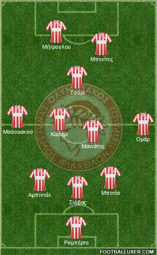 Olympiakos SF Piraeus Formation 2015