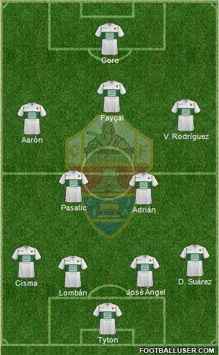 Elche C.F., S.A.D. Formation 2015