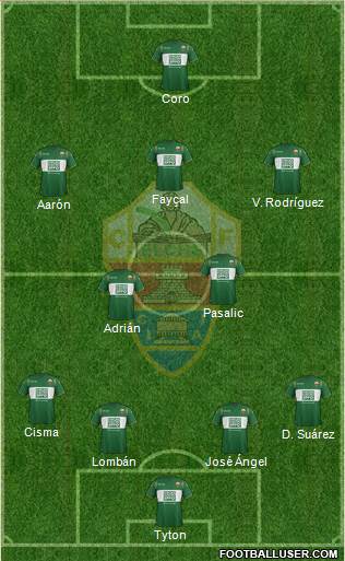 Elche C.F., S.A.D. Formation 2015