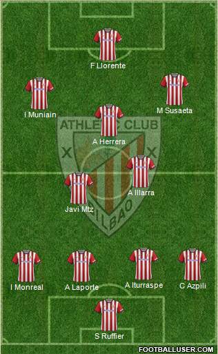 Athletic Club Formation 2015
