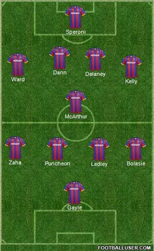 Crystal Palace Formation 2015