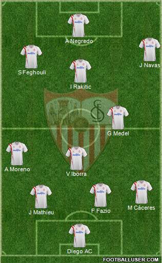 Sevilla F.C., S.A.D. Formation 2015