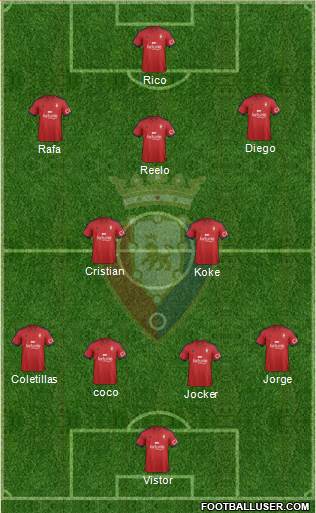 C. At. Osasuna Formation 2015
