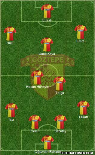 Göztepe A.S. Formation 2015