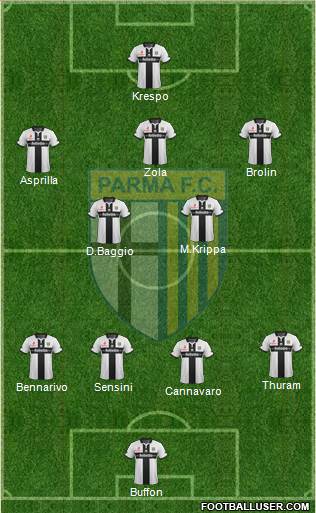 Parma Formation 2015
