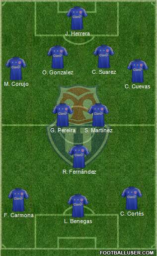 CF Universidad de Chile Formation 2015