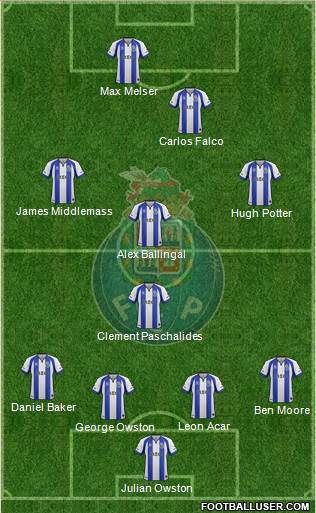 Futebol Clube do Porto - SAD Formation 2015