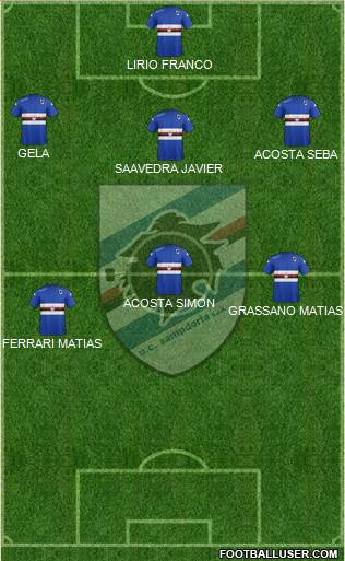 Sampdoria Formation 2015