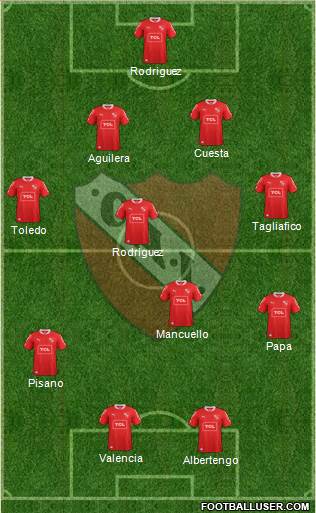 Independiente Formation 2015