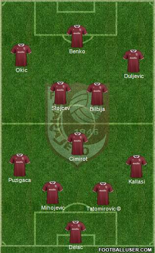 FK Sarajevo Formation 2015