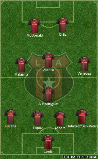 Liga Deportiva Alajuelense football formation