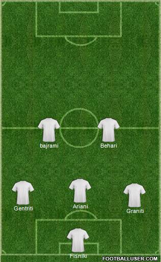 Arsenal Formation 2015