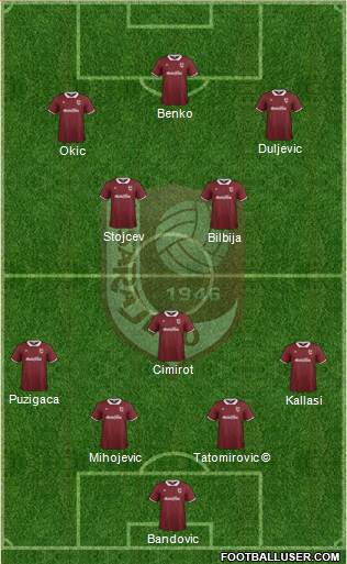 FK Sarajevo Formation 2015