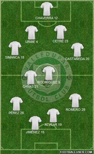 Valledupar FCR Formation 2015