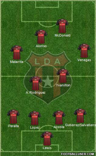 Liga Deportiva Alajuelense football formation