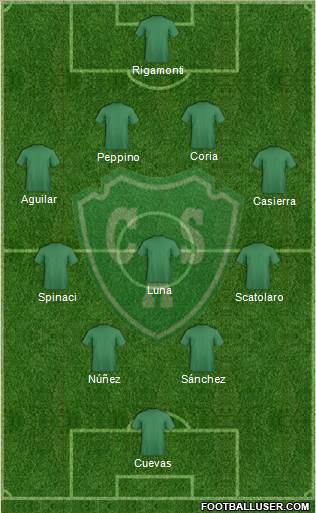 Sarmiento de Junín Formation 2015