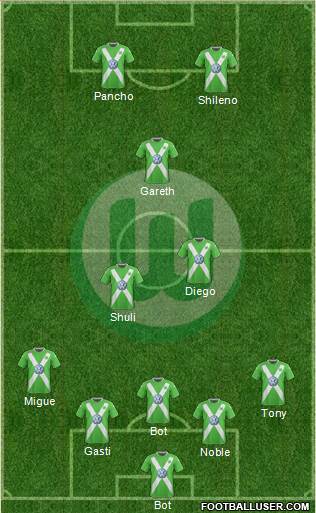 VfL Wolfsburg Formation 2015