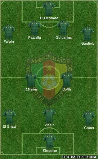 Cameroon Formation 2015