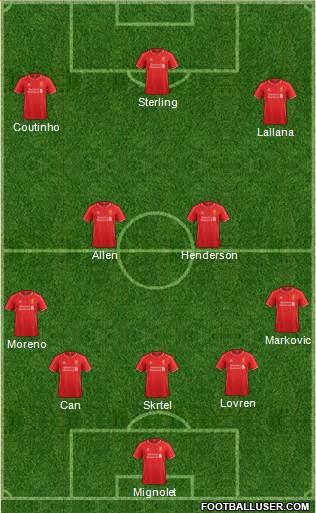 Liverpool Formation 2015