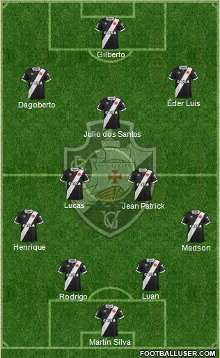 CR Vasco da Gama Formation 2015