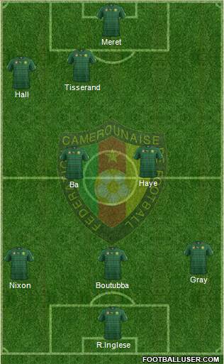 Cameroon Formation 2015