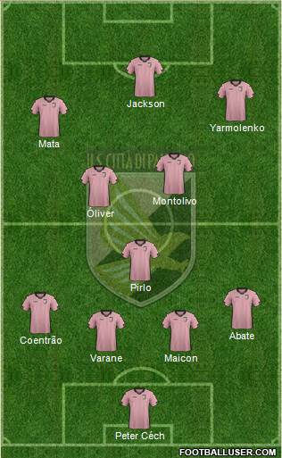 Città di Palermo Formation 2015