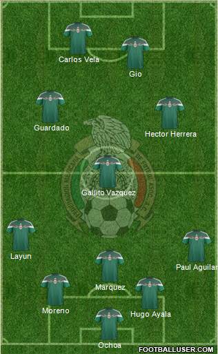 Mexico Formation 2015