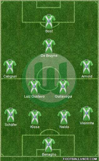 VfL Wolfsburg Formation 2015