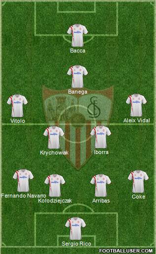 Sevilla F.C., S.A.D. Formation 2015