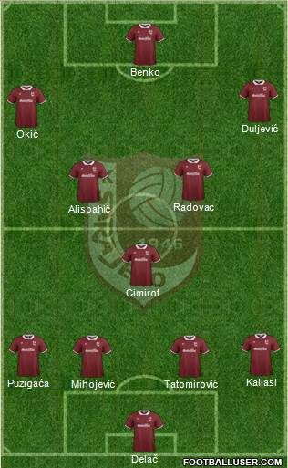FK Sarajevo Formation 2015