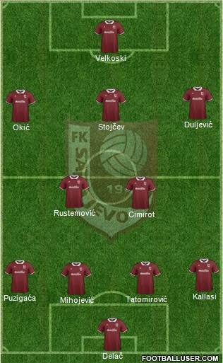FK Sarajevo Formation 2015