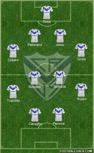 Vélez Sarsfield Formation 2015